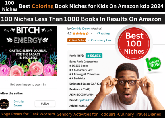 100 Best Niches for Amazon KDP 2024