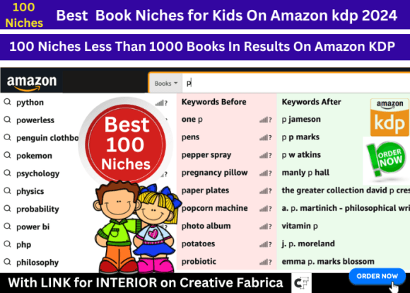 Niches for Amazon KDP 2024 Interior
